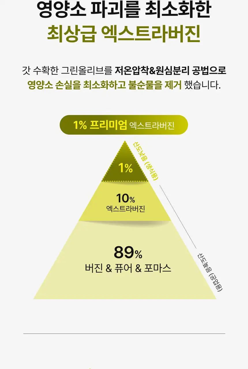 [하지원 PICK] 비비랩 유기농 올리브레몬 듀얼샷 10포 상세페이지 14